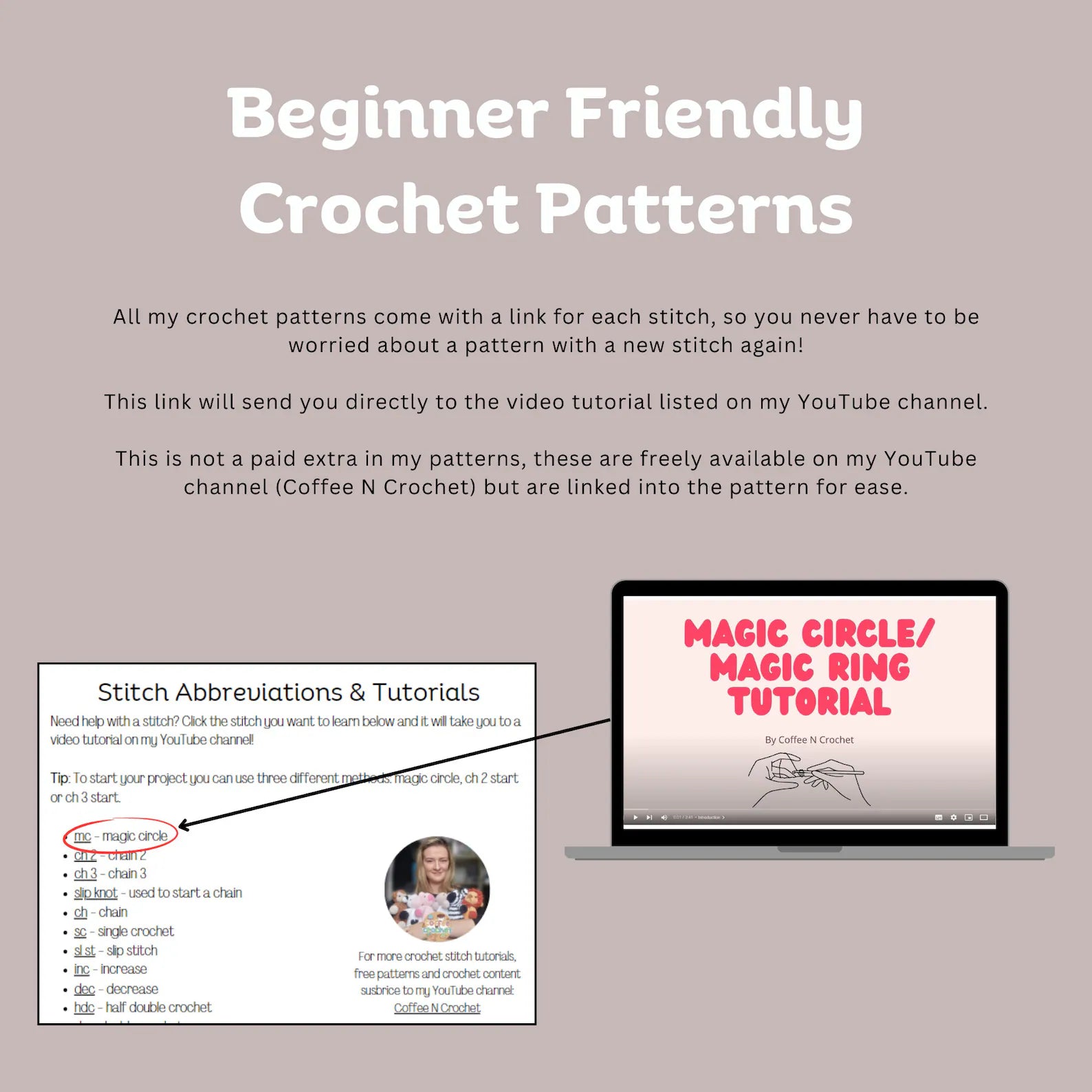Little Duckies 25-in-1 Crochet Pattern Pack – No-Sew & Low-Sew Rubber Duck Designs (Digital PDF)